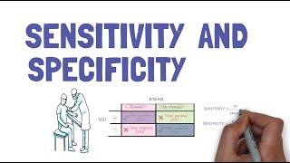 Sensitivity and Specificity simplified