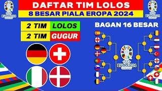 JERMAN LOLOS ITALIA GAGAL! Daftar 2 Negara Lolos 8 Besar Piala Eropa 2024 - UEFA EURO 2024