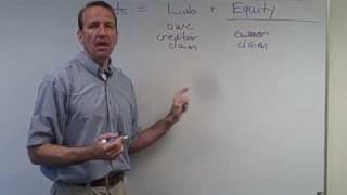 Accounting Equation - Ch. 1 Video 1