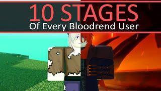 10 Stages of a Bloodrend User | Deepwoken