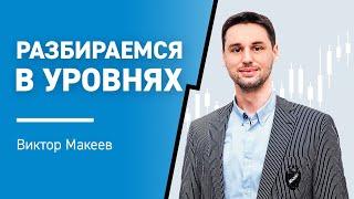 Что такое уровень и интерпретация на нынешнем рынке | Обучение трейдингу