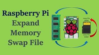 Raspberry Pi | Expand Increase Virtual Memory Swap File