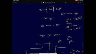 RF Lecture 10.a) Hilbert Transform and it’s properties