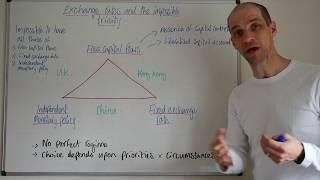 The Impossible Trinity - The Exchange Rate dilemma.