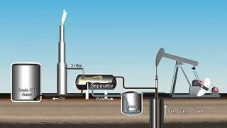 Crude Oil Extraction