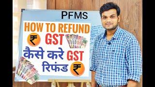 HOW TO REFUND GST !! कैसे करे GST रिफंड !! FITSSoft