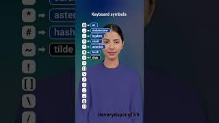Keyboard Symbols #englishspeakingpractice #ielts #english #vocabulary #learninglangauge