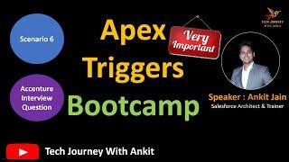 Salesforce Trigger | Maximum Opportunity Name on Account | #apextrigger #apex #interview #salesforce