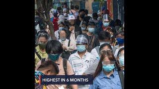 PH COVID-19 cases climb by 3,749, highest in nearly 6 months