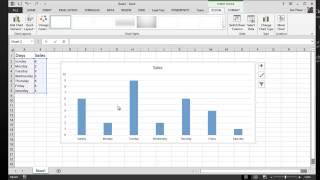 Tutorial - Excel 2013 Charts - How to