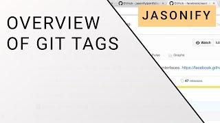 Git Tags Overview