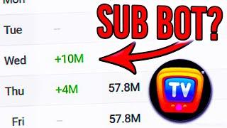 This Channel Got 10 Million Subscribers In ONE SECOND! (explained)