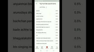 यूट्यूब trending कंटेंट यहां मिलेंगे आपको #short #trendingcontent #techcontent  #viralshorts