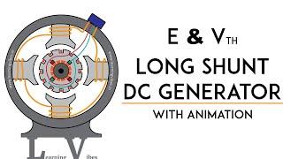 Long shunt dc generator Induced emf and terminal voltage equation | Mruduraj