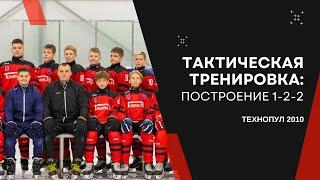 Тактическая тренировка: построение обороны 1:2:2