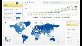 How to create an Interactive Map in 5 minutes