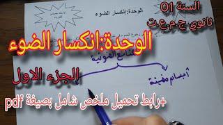 انكسار الضوء للسنة أولى ثانوي ج.م.ع.ت |الجزء الاول|قانوني الانعكاس وقانوني الانكسار