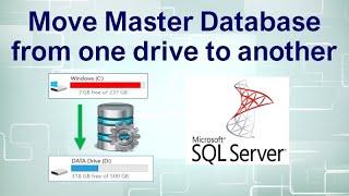 Move Master Database from one drive to another in SQL server || Ms SQL