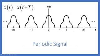 Periodic Signals vs aperiodic Signals