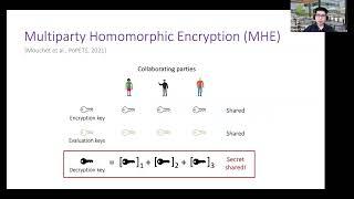 Homomorphic Encryption and Privacy Enhancing Technologies Webinar Series - June 14