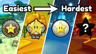 Which Mario Kart has the Hardest Star Cup?