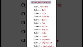 Ctrl A to Z Shortcut Keys | #computer | 1M