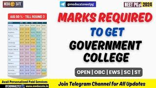 NEET PG 2024 Expected Marks Required to Get Govt College UR/EWS/OBC/SC/ST | AIQ 50% Expected Cutoff