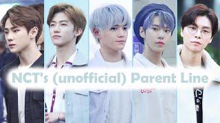 NCT's (unofficial) Parent Line