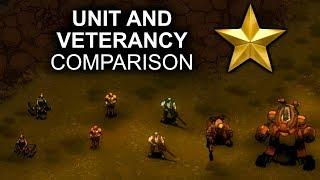 Units and Veterancy Levels - They Are Billions Guide