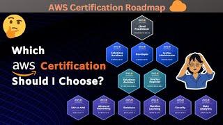 AWS Certifications Roadmap For Everyone in 2024