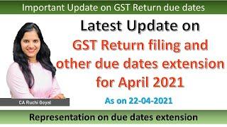 GST Return filing due date extension? Late fees waiver || Amnesty Scheme for GST return filing||