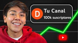 Cómo Empezar Un Canal De YouTube En 2025