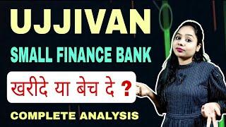 UJJIVAN SMALL FINANCE BANK ( USFB ) SHARE ANALYSIS BUY OR SELL ? OPPORTUNITY OR NOT ?