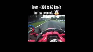 How fast the Formula 1 Are 