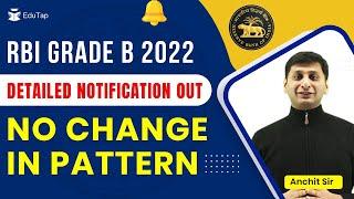  RBI Grade B 2022 Notification | NO Change in Pattern | RBI Grade B 2022 Vacancies & Recruitment