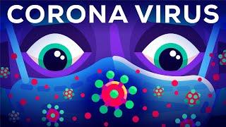 Der Coronavirus erklärt & Was Du Tun Solltest