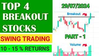 Best Breakout Stocks For Tomorrow || Breakout Stocks For Swing Trading #stocks #breakoutstocks