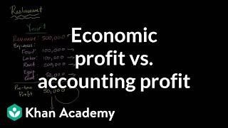 Economic profit vs accounting profit | Microeconomics | Khan Academy