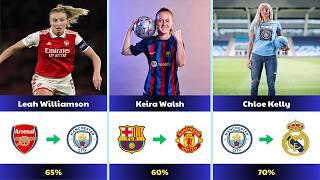Transfer Rumors: Female Football Players Targeted by Clubs | Transfer Women Football