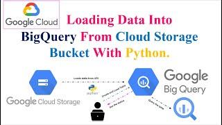 Loading Data into BigQuery from a Storage Bucket using Python APIs: Step-by-Step Guide | GCP | APIs