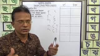 ০৫. স্বরচিহ্ন / কারচিহ্ন [ উচ্চারণ, লেখার নিয়ম ও ব্যবহার] | ইমাম মেহেদৗ স্যার