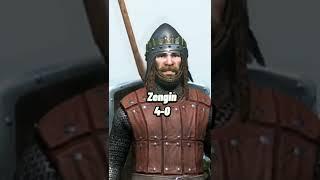 Monchug vs Derthert | #bannerlord