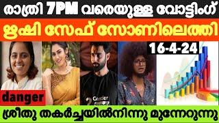LIVE: Voting Result Today 7 PM | Asianet Hotstar BiggBoss Malayalam Season 6 Latest Vote Result