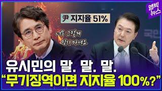 유시민 작가의 분석.. 윤석열 대통령 지지율 51% 믿을 수 있나