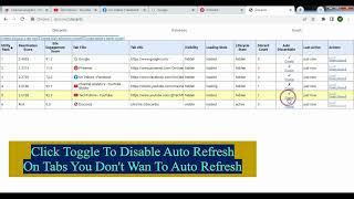 How To Fix Google Chrome Tab Auto Refresh Problem (2022)