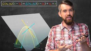 How to find the TANGENT PLANE | Linear approximation of multi-variable functions