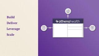 athenahealth | Platform Services Overview