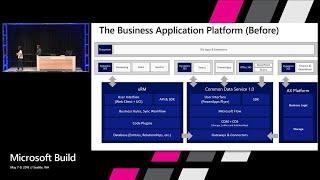 Accelerate your SaaS App development using the power of the Business Application Platform