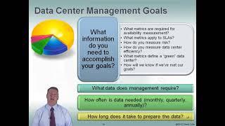 Fundamentals of Data Center Operations | Data Center Management
