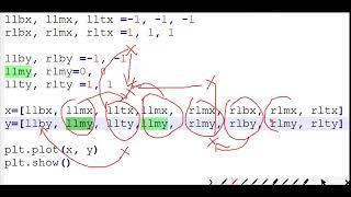 How to draw a balbis in python using matplotlib